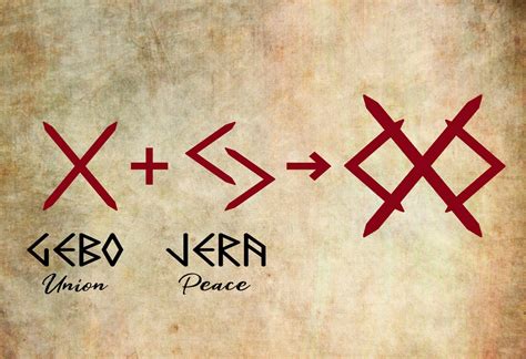 Harness the Energy of Runes for Love and Protection